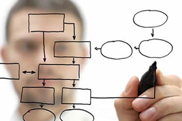 4 Consejos para crear campañas de marketing online