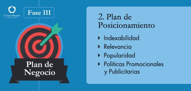 Posicionamiento1-1024×490