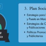 Dónde Exportar Mármol y Piedra Natural. Plan Social Media ( Fase III.3 )