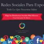 Redes Sociales para exportar. Todo lo que Necesitas Saber